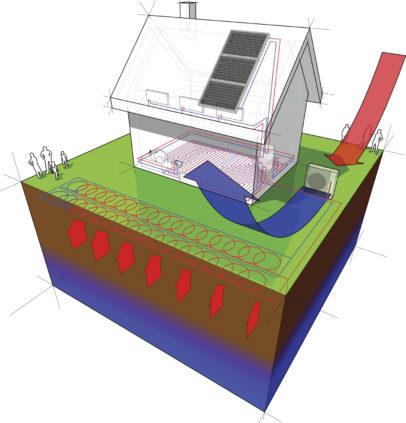 geothermal-heating-cooling-services Geothermal Heating and Cooling Servi